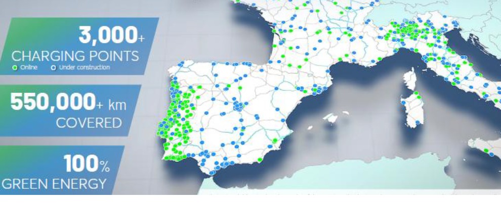European Charging Network